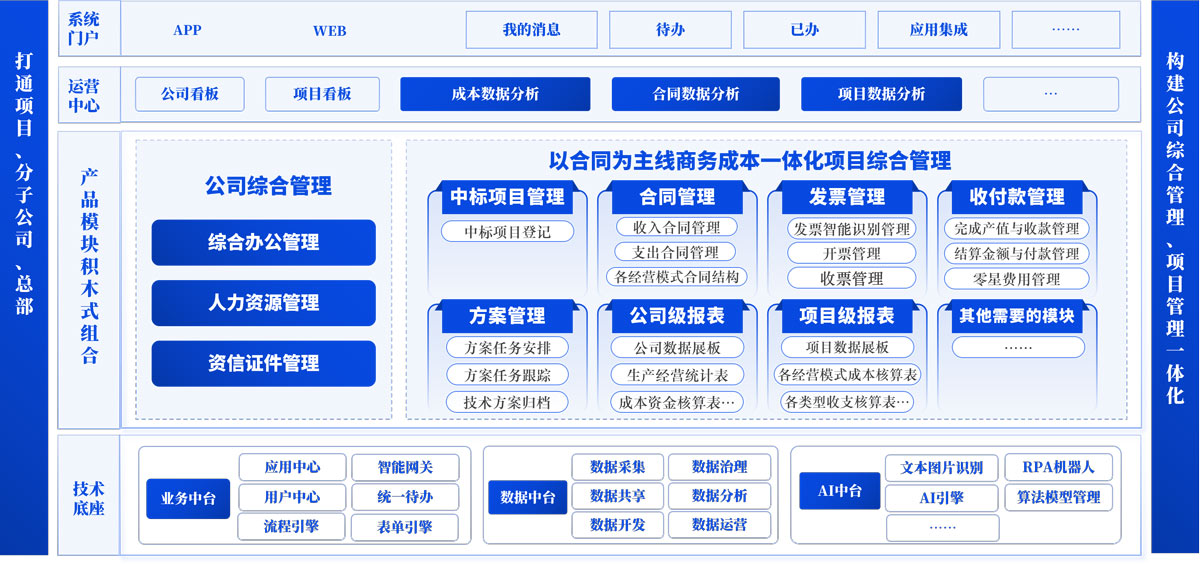 &#108;&#101;&#121;&#117;&#46;&#20048;&#40060;&#40;&#38598;&#22242;&#41;&#26234;&#33021;&#31185;&#25216;&#32929;&#20221;&#26377;&#38480;&#20844;&#21496;&#32593;&#31449;